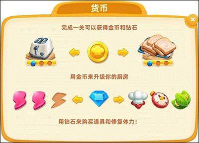 小镇大厨下载荣耀版 v3.81.0 安卓版