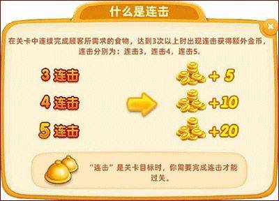 小镇大厨最新版本 v3.92.0安卓版