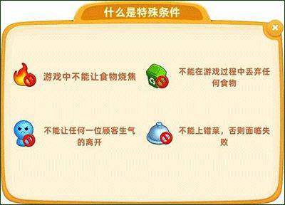 小镇大厨最新版本 v3.92.0安卓版