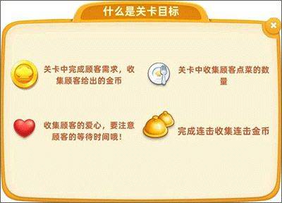 小镇大厨最新版本 v3.92.0安卓版