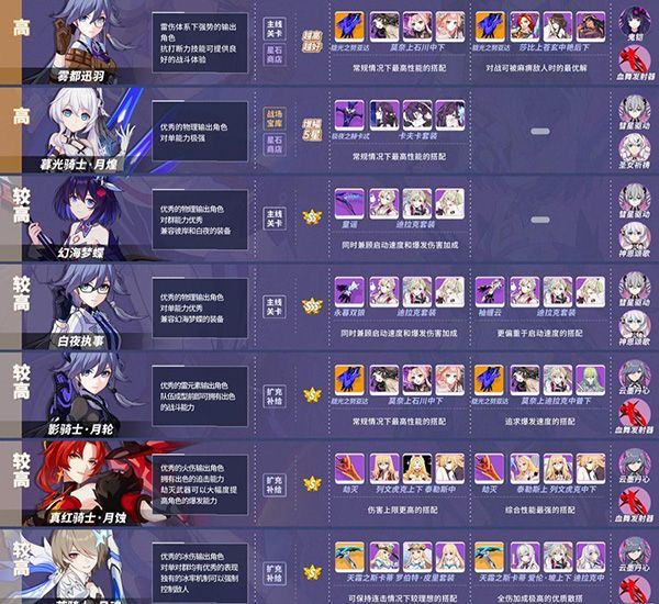 崩坏3 vivo版 v9.0.0安卓版