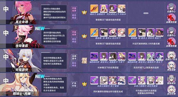 崩坏3 vivo版 v9.0.0安卓版