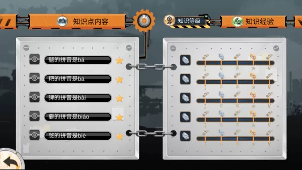 我们的大学游戏