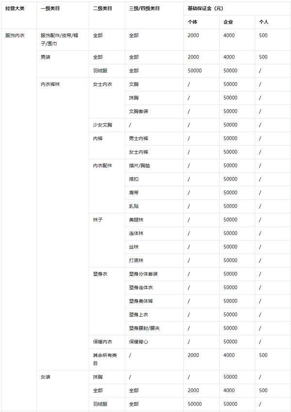 抖店app v13.2.0安卓版