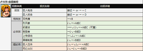 拳皇98手机版 v1.6安卓版