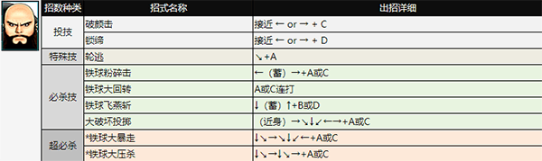 拳皇98手机版 v1.6安卓版