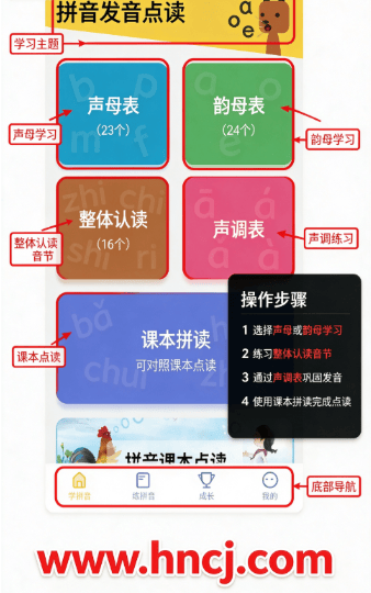 拼音发音点读软件app 拼音发音点读软件app