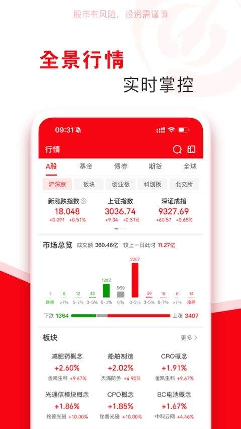 指南针股票app v8.25.11安卓版