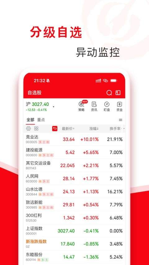 指南针股票app v8.25.11安卓版