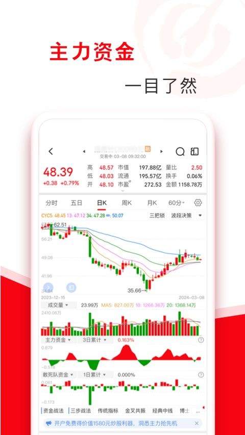 指南针股票app v8.25.11安卓版