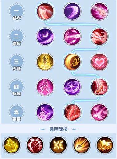 斗罗大陆传承 v1.0.13安卓版