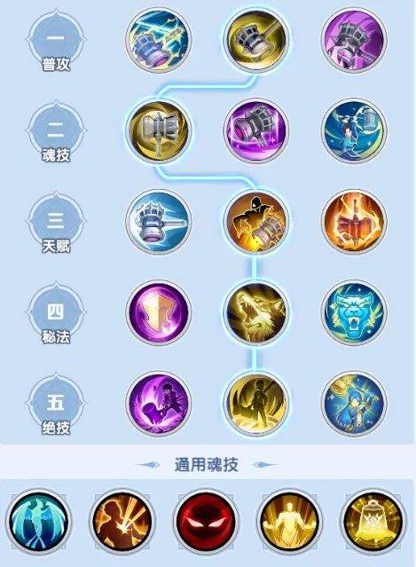 斗罗大陆传承 v1.0.13安卓版