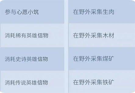 无尽冬日官方正版 v1.15.6安卓版