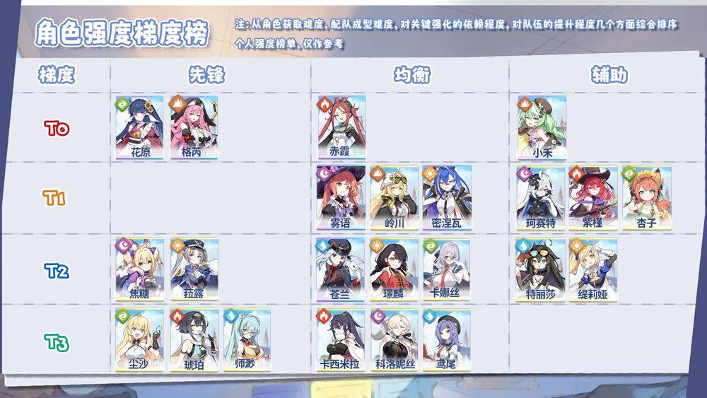 星塔旅人官方版 v1.13.0安卓版