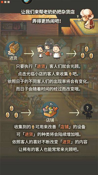 昭和杂货店物语2中文版 v1.50安卓版