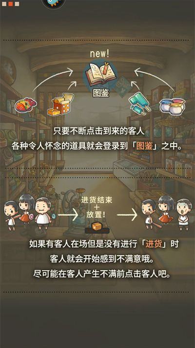 昭和杂货店物语2中文版 v1.50安卓版