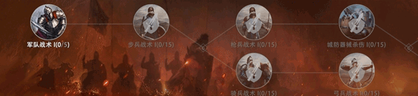 权力的游戏凛冬将至手游 v1.7.4安卓版