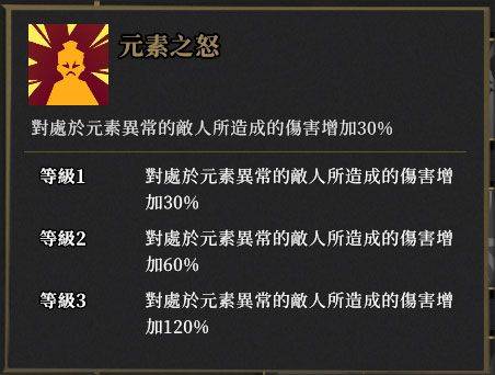 枪火重生2026最新版 v1.0.27官方版