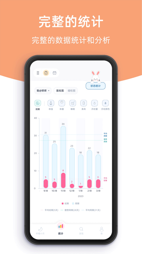 柠檬小月最新版 v5.2.0安卓版