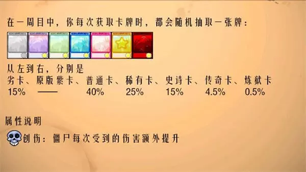 植物大战僵尸抽卡版下载正版官方新版本 植物大战僵尸抽卡版下载正版官方新版本