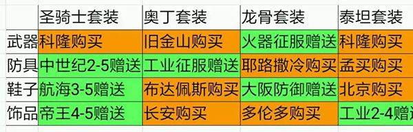 欧陆战争5帝国最新版 v2.6.2安卓版