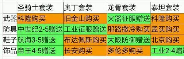 欧陆战争5帝国最新版 v2.6.4安卓版