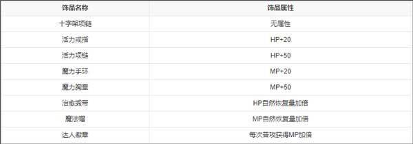 永恒的赛妮亚 v1.251004安卓版