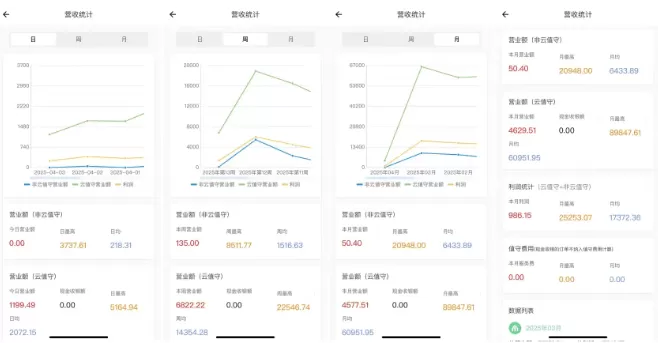汉唐云值守官方APP