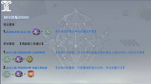 深空之眼官方版 v0.307.210安卓版