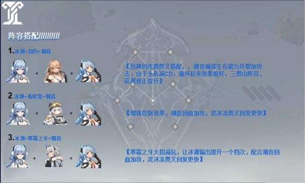 深空之眼官方版 v0.307.210安卓版