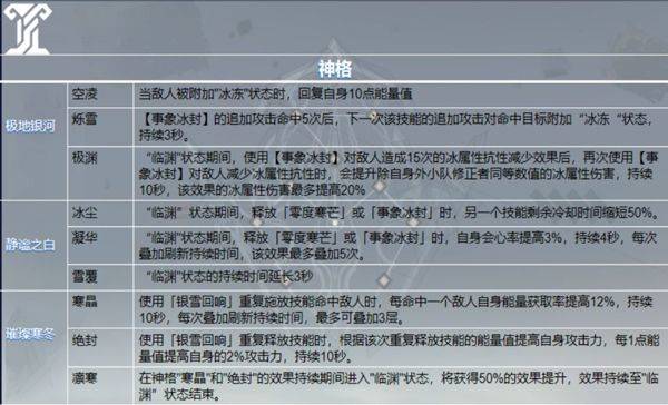 深空之眼官方版 v0.306.120安卓版