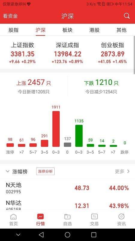 渤海证券综合app下载安装最新版 v9.5.3 最新版 渤海证券综合app下载安装最新版 v9.5.3 最新版