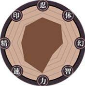 火影忍者忍者新世代手游 v3.83.14安卓版