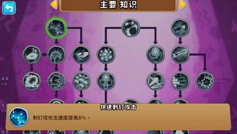 猴子塔防6国际服 v55.1安卓版