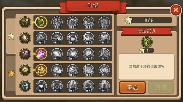王国守卫战归来 v2.4.2安卓版