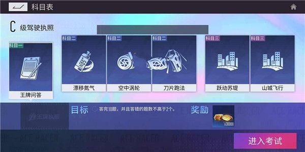 驾照攻略截图2
