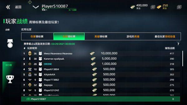 现代战舰9999999美元和黄金下载 v0.106.0.54002 安卓版 传奇玩家怎么获得截图2