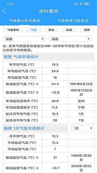 知天气app v4.0.12安卓版