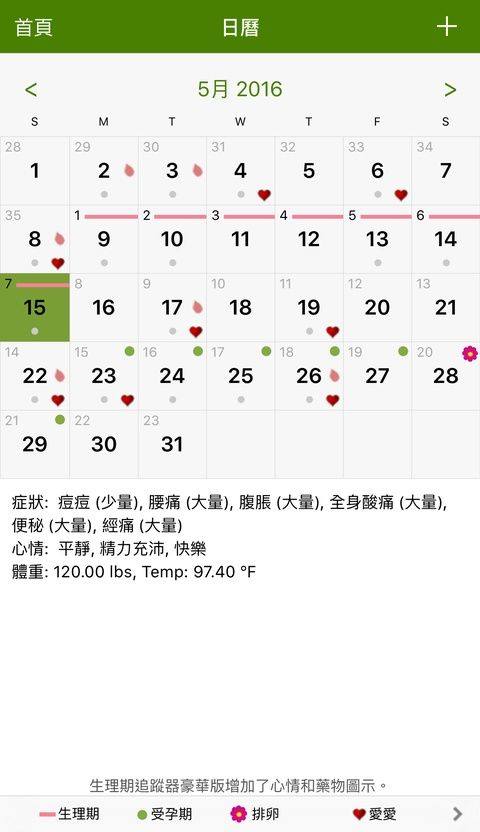 经期跟踪器精简版app v12.10.4安卓版