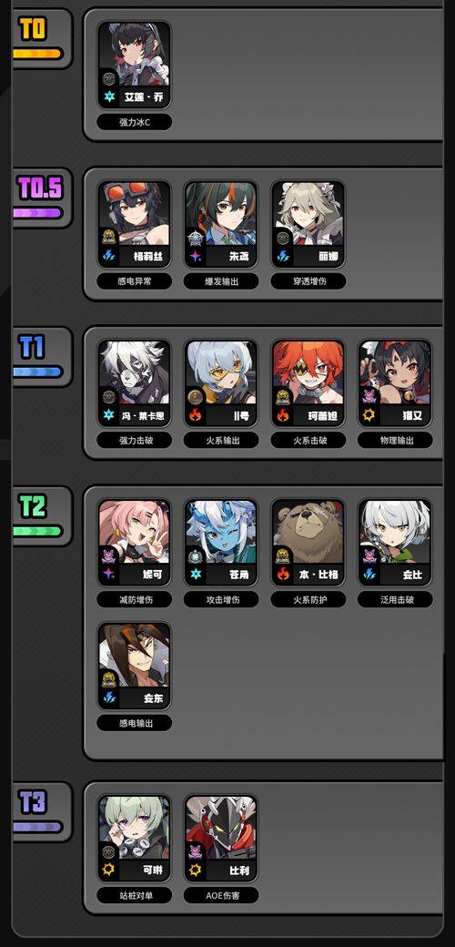 绝区零国际服 v3.1.0安卓版