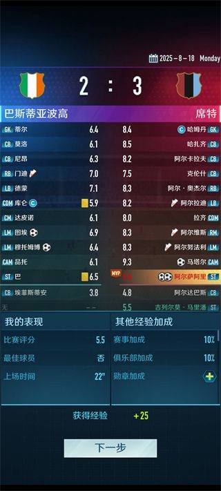 绿茵巅峰之路折相思破解版下载 v2.34.5 安卓版 游戏攻略截图4
