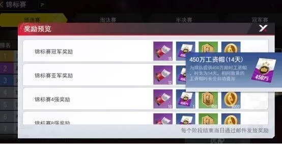 美职篮篮球世界游戏 美职篮篮球世界游戏