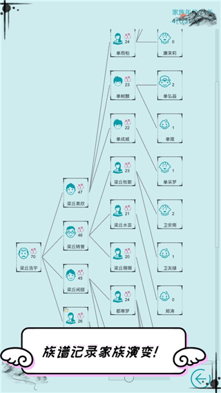 自由人生模拟器游戏 v8.3安卓版
