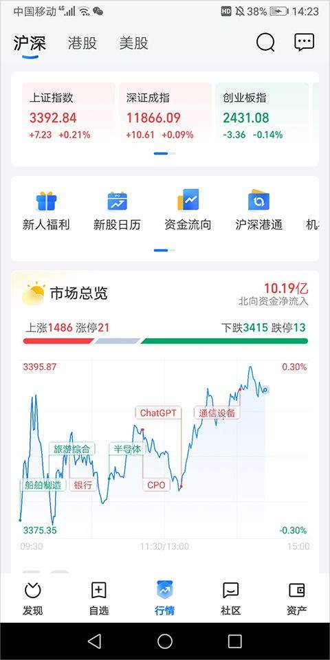 蚂蚁财富app v10.9.0.8000安卓版