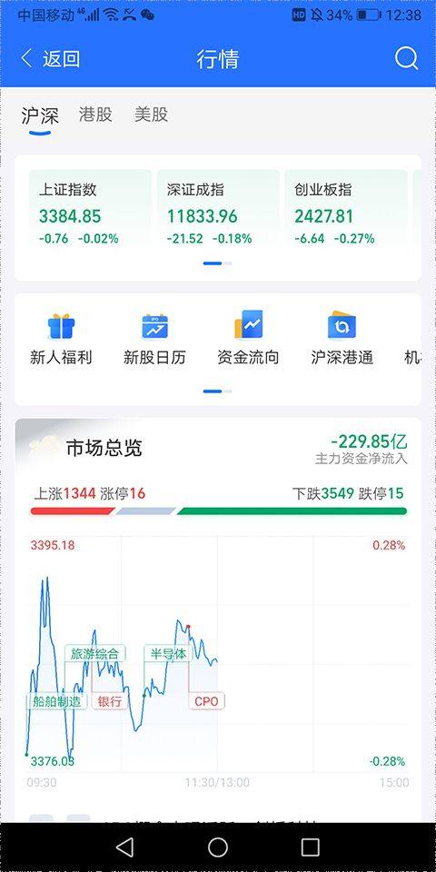 蚂蚁财富app v10.9.0.8000安卓版