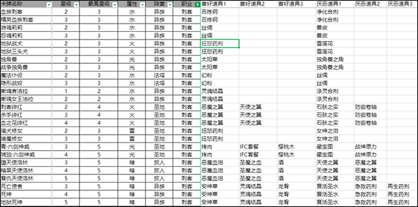 血族最新版 v4.935安卓版