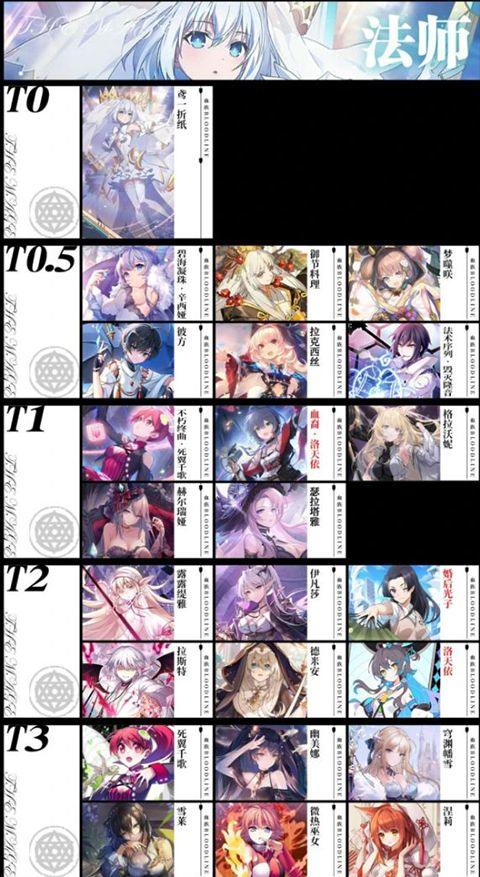 血族最新版 v4.935安卓版