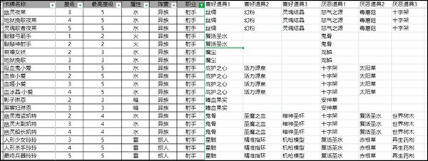 血族游戏 v4.885 最新版 血族游戏 v4.885 最新版
