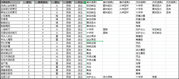 血族游戏 v4.885 最新版 血族游戏 v4.885 最新版