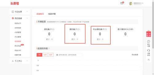 西瓜视频极速版app v10.4.4安卓版